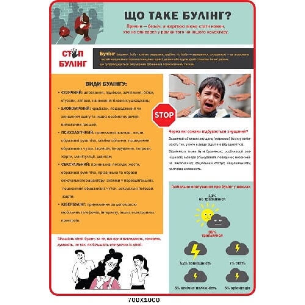 Стенд STOP буллинг